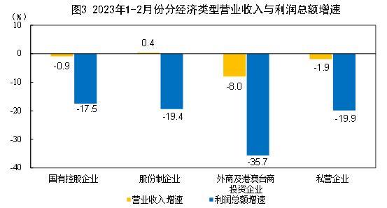 二氢松油醇和二氢萜品醇一样吗
