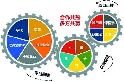二氢松油醇的检测标准